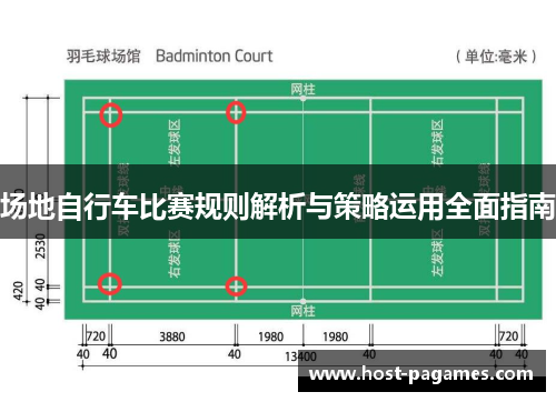 场地自行车比赛规则解析与策略运用全面指南
