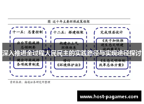 深入推进全过程人民民主的实践路径与实现途径探讨
