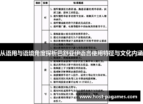 从语用与语境角度探析巴舒亚伊语言使用特征与文化内涵