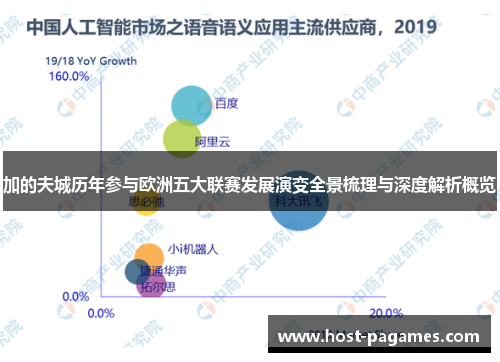 加的夫城历年参与欧洲五大联赛发展演变全景梳理与深度解析概览