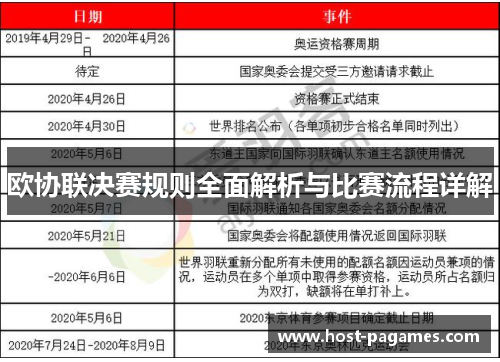 欧协联决赛规则全面解析与比赛流程详解