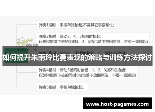 如何提升朱雨玲比赛表现的策略与训练方法探讨