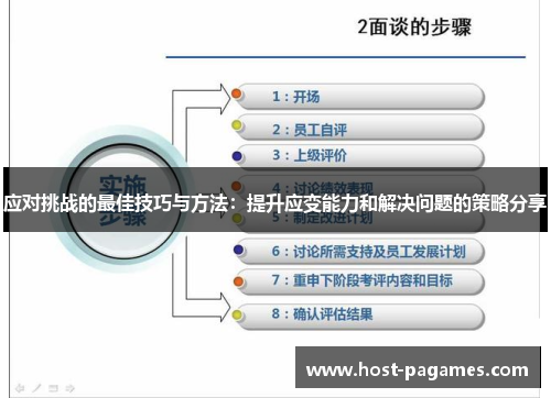 应对挑战的最佳技巧与方法：提升应变能力和解决问题的策略分享
