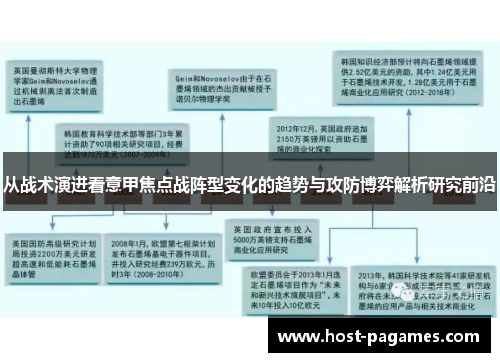 从战术演进看意甲焦点战阵型变化的趋势与攻防博弈解析研究前沿
